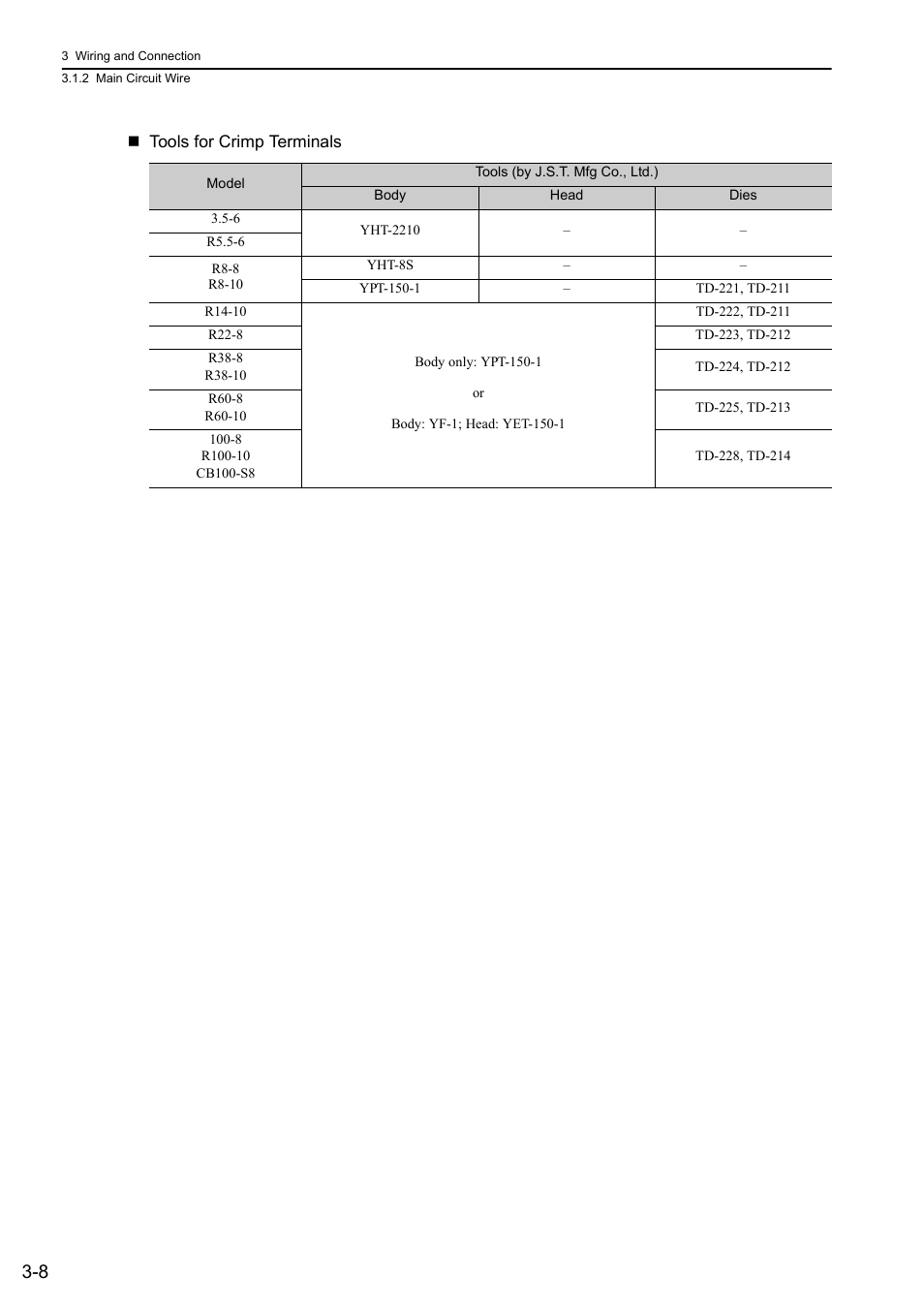 Yaskawa Sigma-5 Large Capacity Users Manual: Design and Maintenance-Rotary Motors-Analog Voltage and Pulse Train Reference User Manual | Page 56 / 434