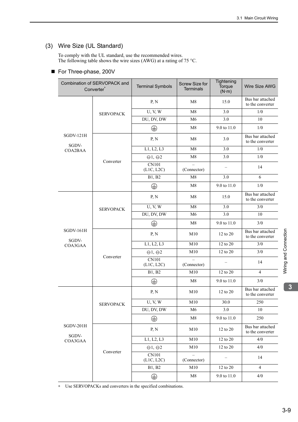3) wire size (ul standard) | Yaskawa Sigma-5 Large Capacity Users Manual: Design and Maintenance-Rotary Motors-Analog Voltage and Pulse Train Reference User Manual | Page 57 / 434
