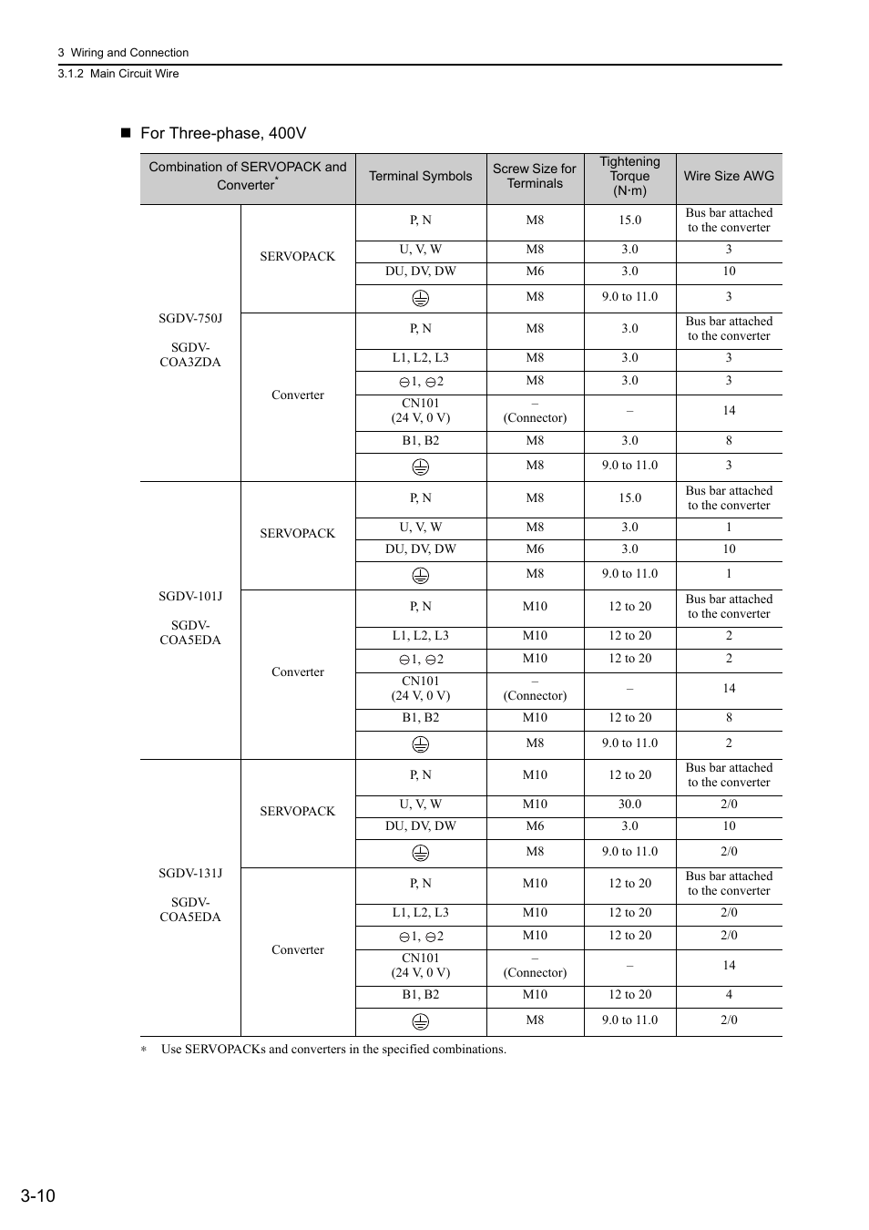 Yaskawa Sigma-5 Large Capacity Users Manual: Design and Maintenance-Rotary Motors-Analog Voltage and Pulse Train Reference User Manual | Page 58 / 434