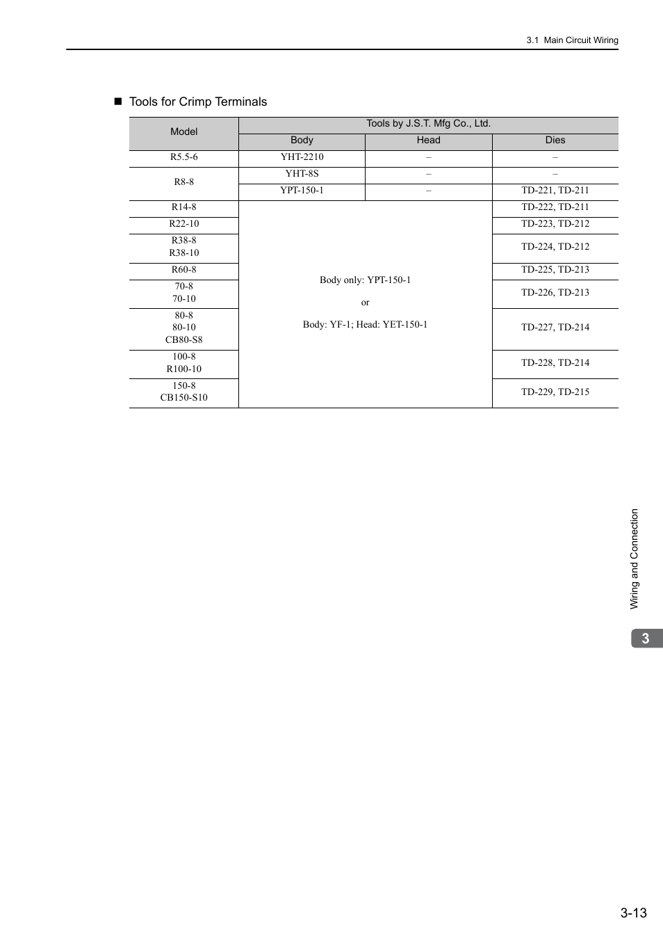 Yaskawa Sigma-5 Large Capacity Users Manual: Design and Maintenance-Rotary Motors-Analog Voltage and Pulse Train Reference User Manual | Page 61 / 434