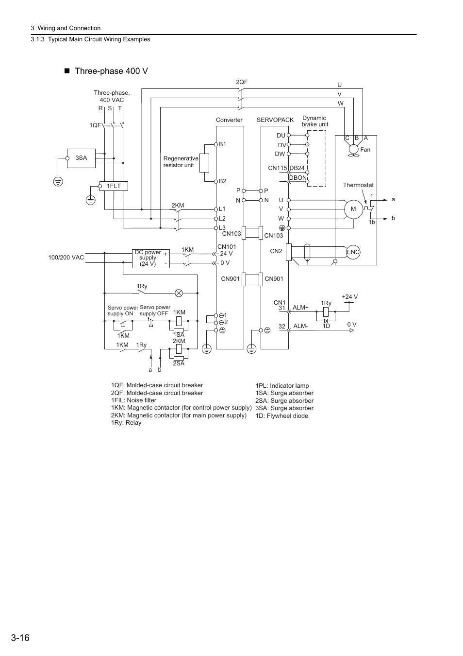 Three-phase 400 v | Yaskawa Sigma-5 Large Capacity Users Manual: Design and Maintenance-Rotary Motors-Analog Voltage and Pulse Train Reference User Manual | Page 64 / 434