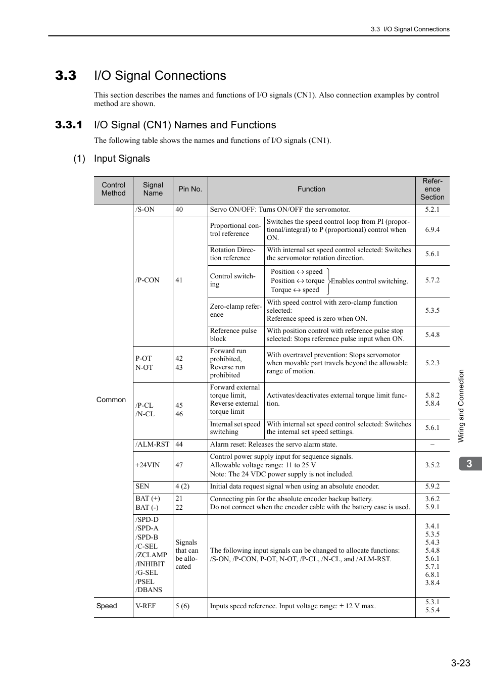3 i/o signal connections, 1 i/o signal (cn1) names and functions, 1) input signals | Yaskawa Sigma-5 Large Capacity Users Manual: Design and Maintenance-Rotary Motors-Analog Voltage and Pulse Train Reference User Manual | Page 71 / 434