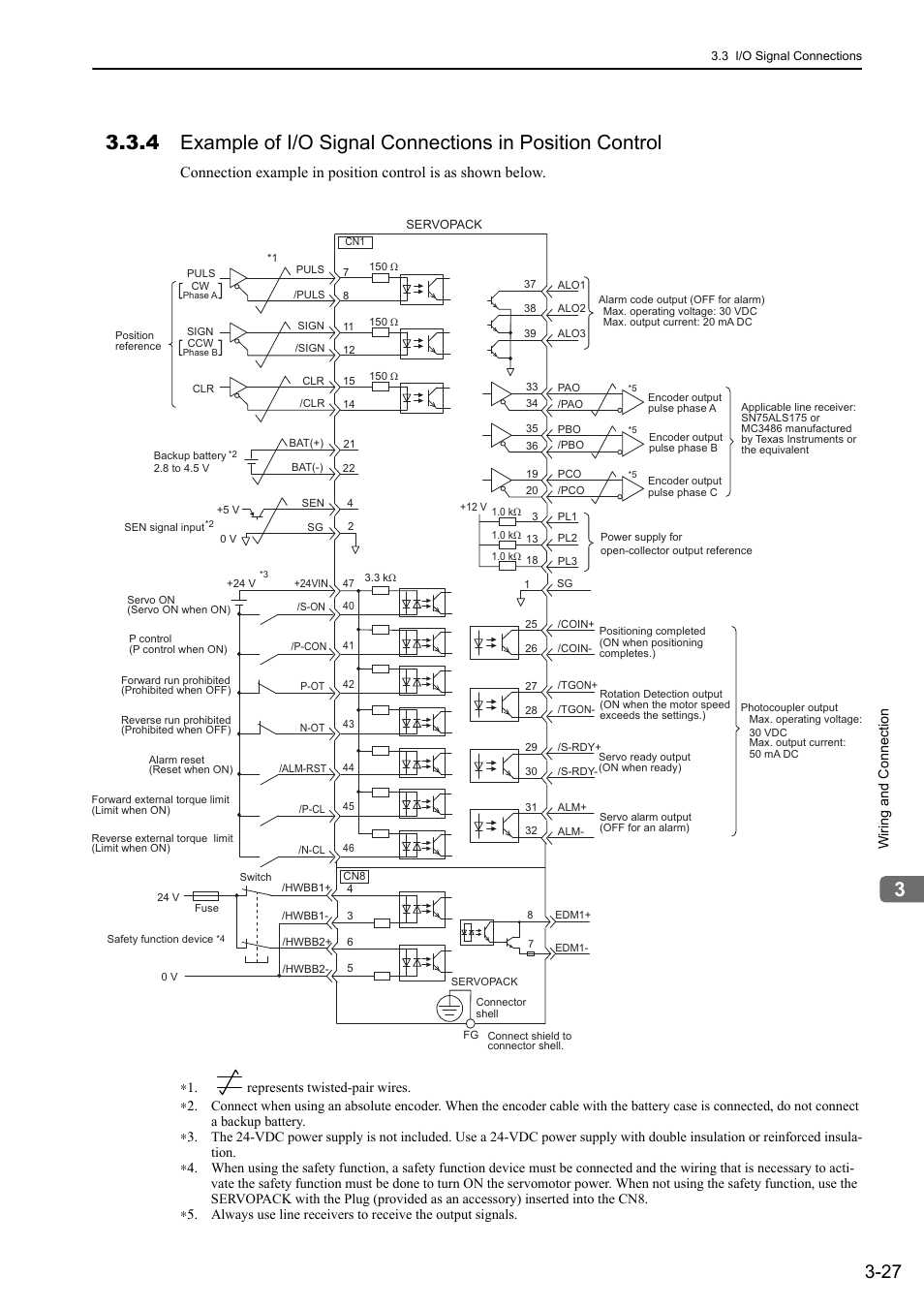 Analog | Yaskawa Sigma-5 Large Capacity Users Manual: Design and Maintenance-Rotary Motors-Analog Voltage and Pulse Train Reference User Manual | Page 75 / 434