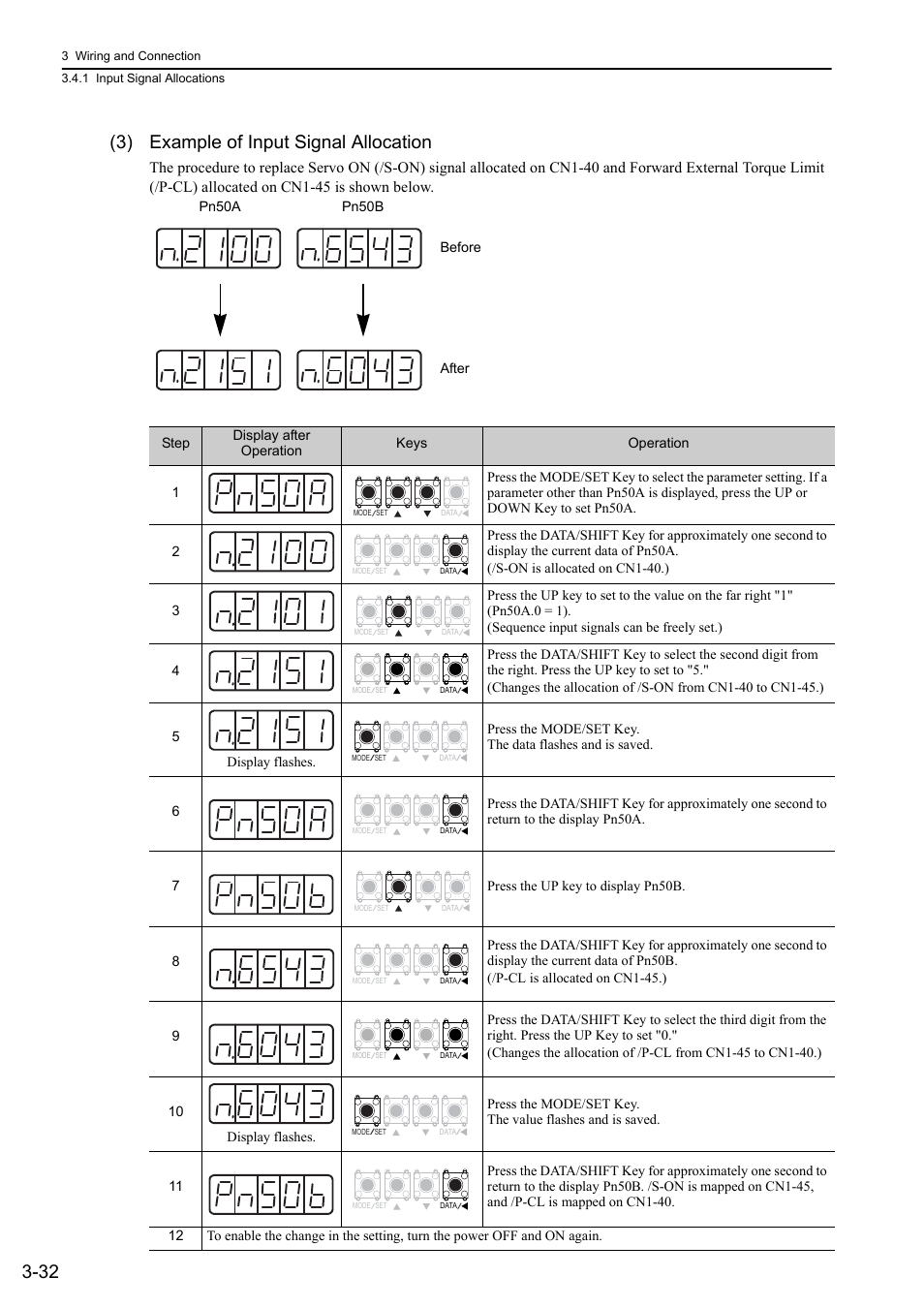 32 (3) example of input signal allocation | Yaskawa Sigma-5 Large Capacity Users Manual: Design and Maintenance-Rotary Motors-Analog Voltage and Pulse Train Reference User Manual | Page 80 / 434