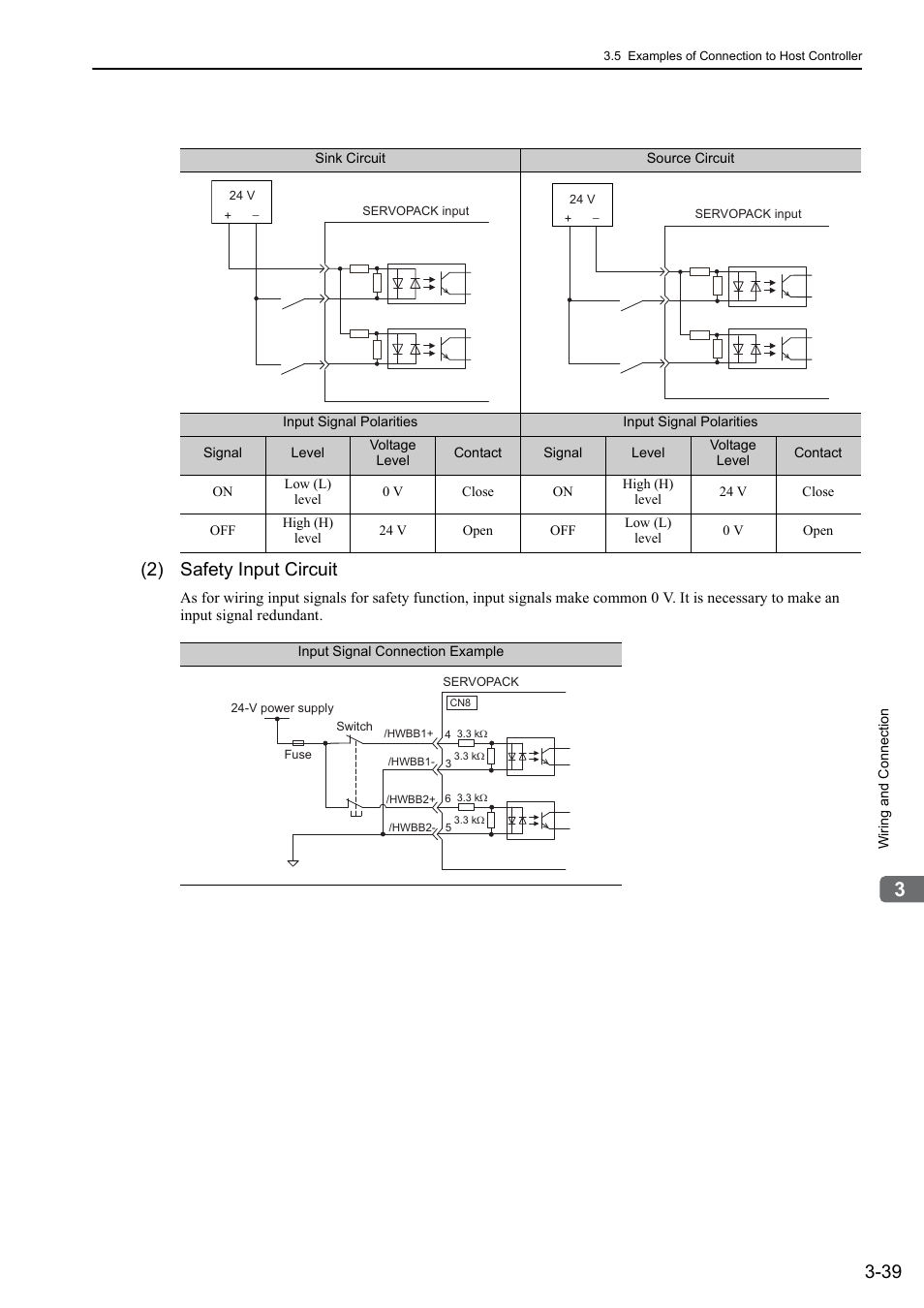 2) safety input circuit | Yaskawa Sigma-5 Large Capacity Users Manual: Design and Maintenance-Rotary Motors-Analog Voltage and Pulse Train Reference User Manual | Page 87 / 434