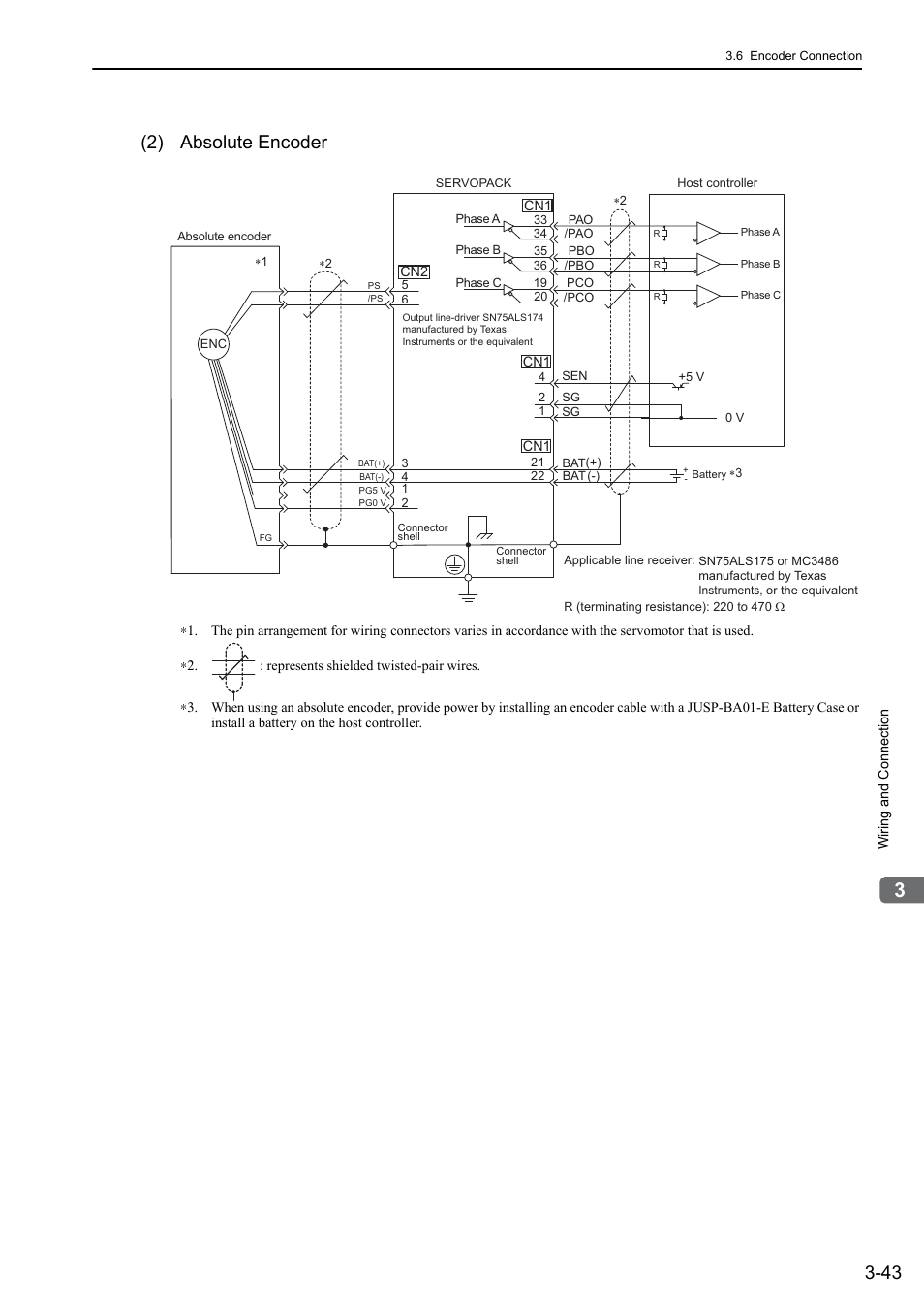 2) absolute encoder, Analog | Yaskawa Sigma-5 Large Capacity Users Manual: Design and Maintenance-Rotary Motors-Analog Voltage and Pulse Train Reference User Manual | Page 91 / 434
