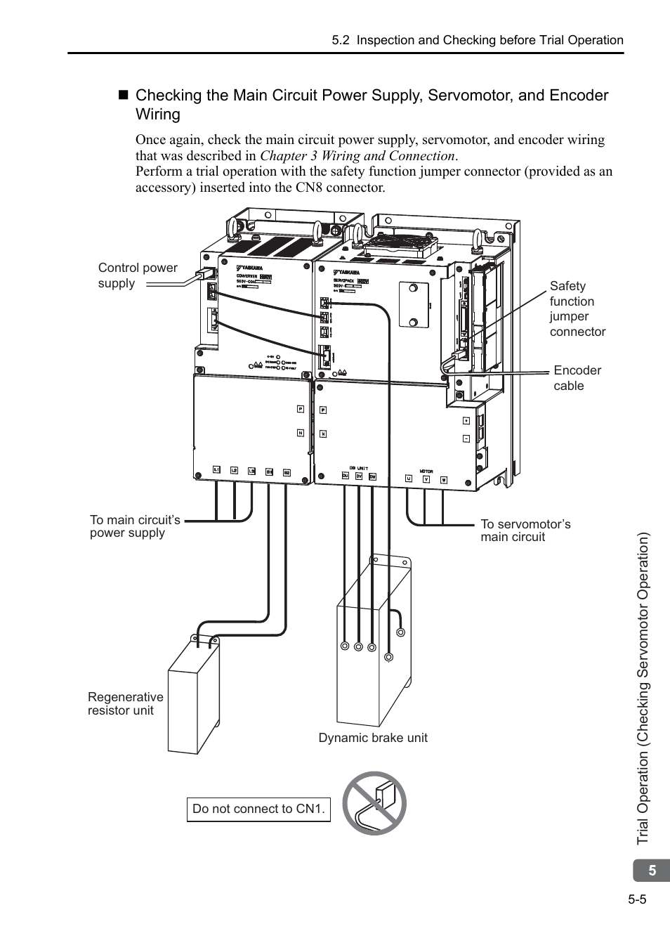 Yaskawa Sigma-5 Series User Manual:: For Use with Large-Capacity Models-Setup. Rotary Motors User Manual | Page 102 / 114
