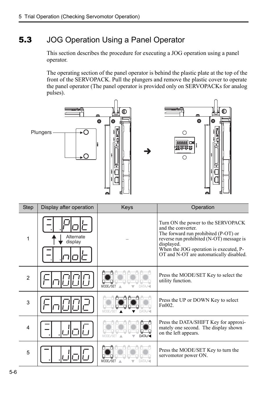 3 jog operation using a panel operator | Yaskawa Sigma-5 Series User Manual:: For Use with Large-Capacity Models-Setup. Rotary Motors User Manual | Page 103 / 114