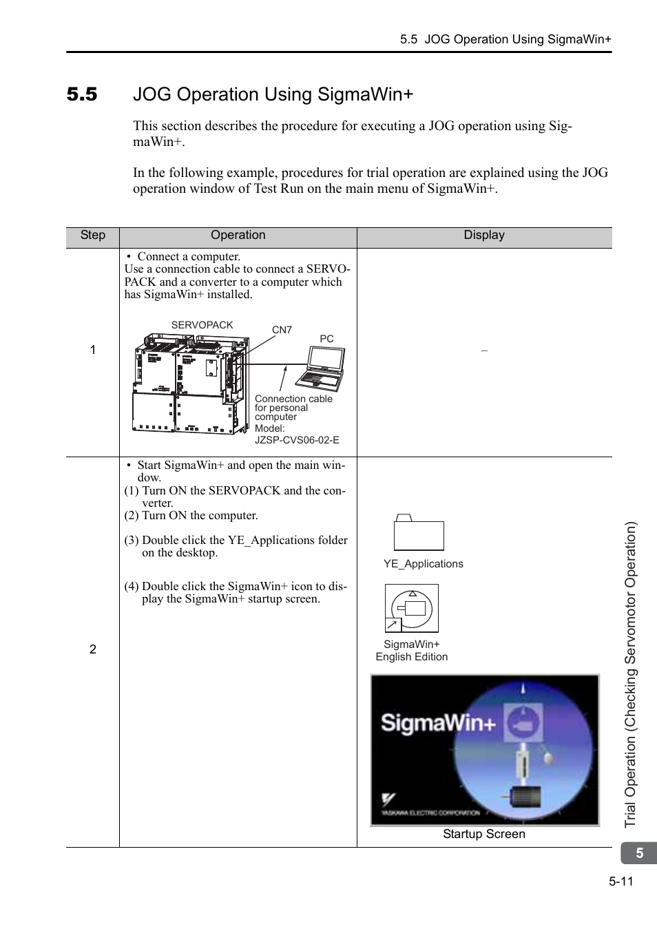 5 jog operation using sigmawin | Yaskawa Sigma-5 Series User Manual:: For Use with Large-Capacity Models-Setup. Rotary Motors User Manual | Page 108 / 114