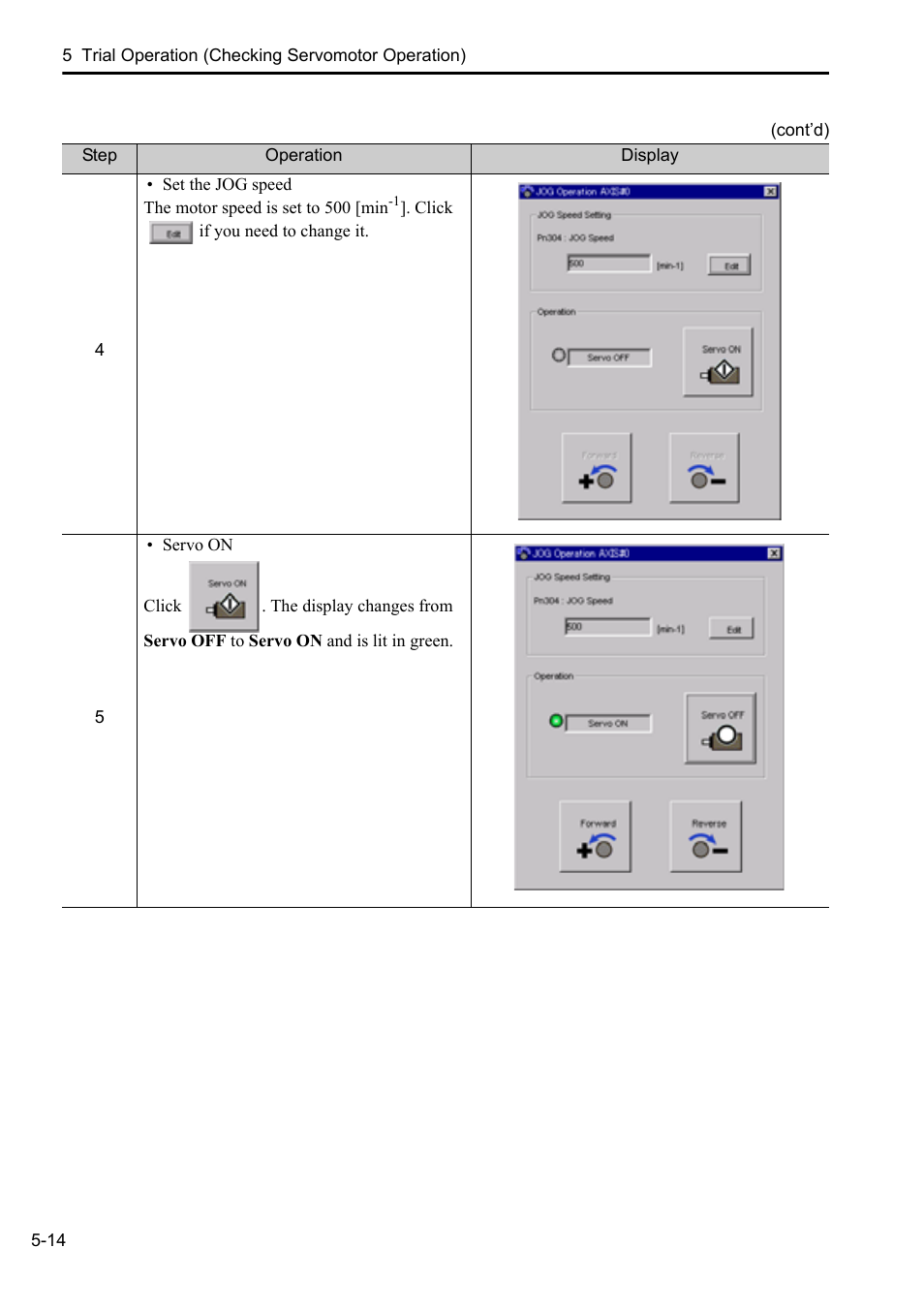 Yaskawa Sigma-5 Series User Manual:: For Use with Large-Capacity Models-Setup. Rotary Motors User Manual | Page 111 / 114