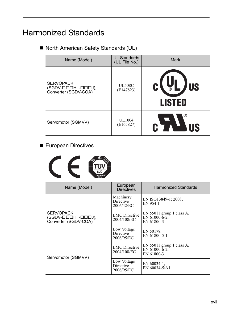 Harmonized standards | Yaskawa Sigma-5 Series User Manual:: For Use with Large-Capacity Models-Setup. Rotary Motors User Manual | Page 17 / 114