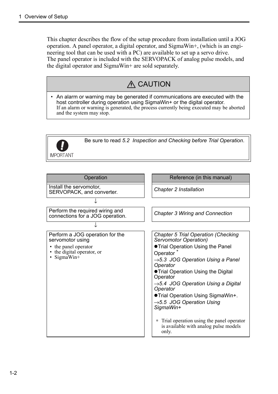 Caution | Yaskawa Sigma-5 Series User Manual:: For Use with Large-Capacity Models-Setup. Rotary Motors User Manual | Page 22 / 114