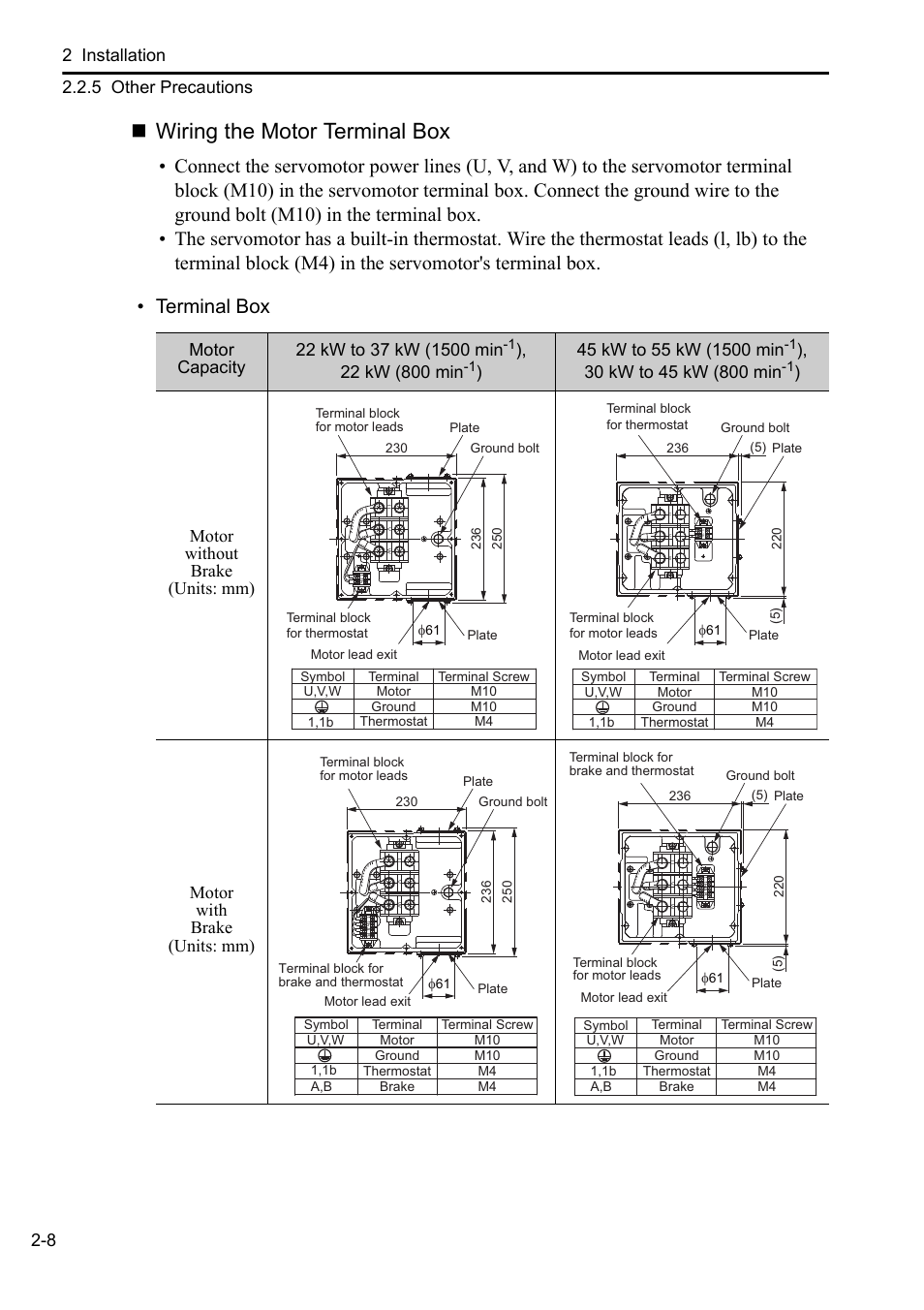 Wiring the motor terminal box | Yaskawa Sigma-5 Series User Manual:: For Use with Large-Capacity Models-Setup. Rotary Motors User Manual | Page 30 / 114