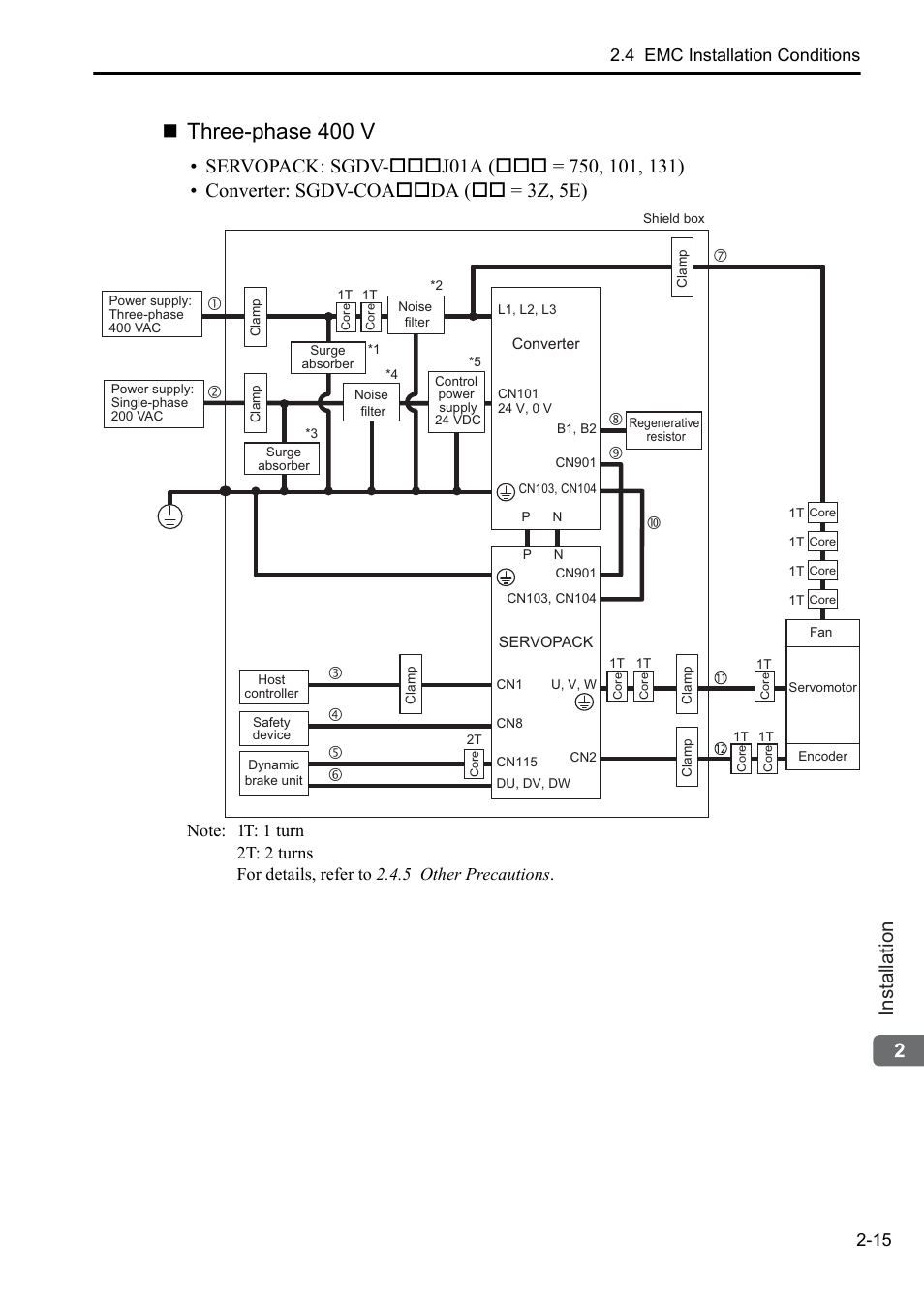 Three-phase 400 v, Installation, 4 emc installation conditions 2-15 | Yaskawa Sigma-5 Series User Manual:: For Use with Large-Capacity Models-Setup. Rotary Motors User Manual | Page 37 / 114