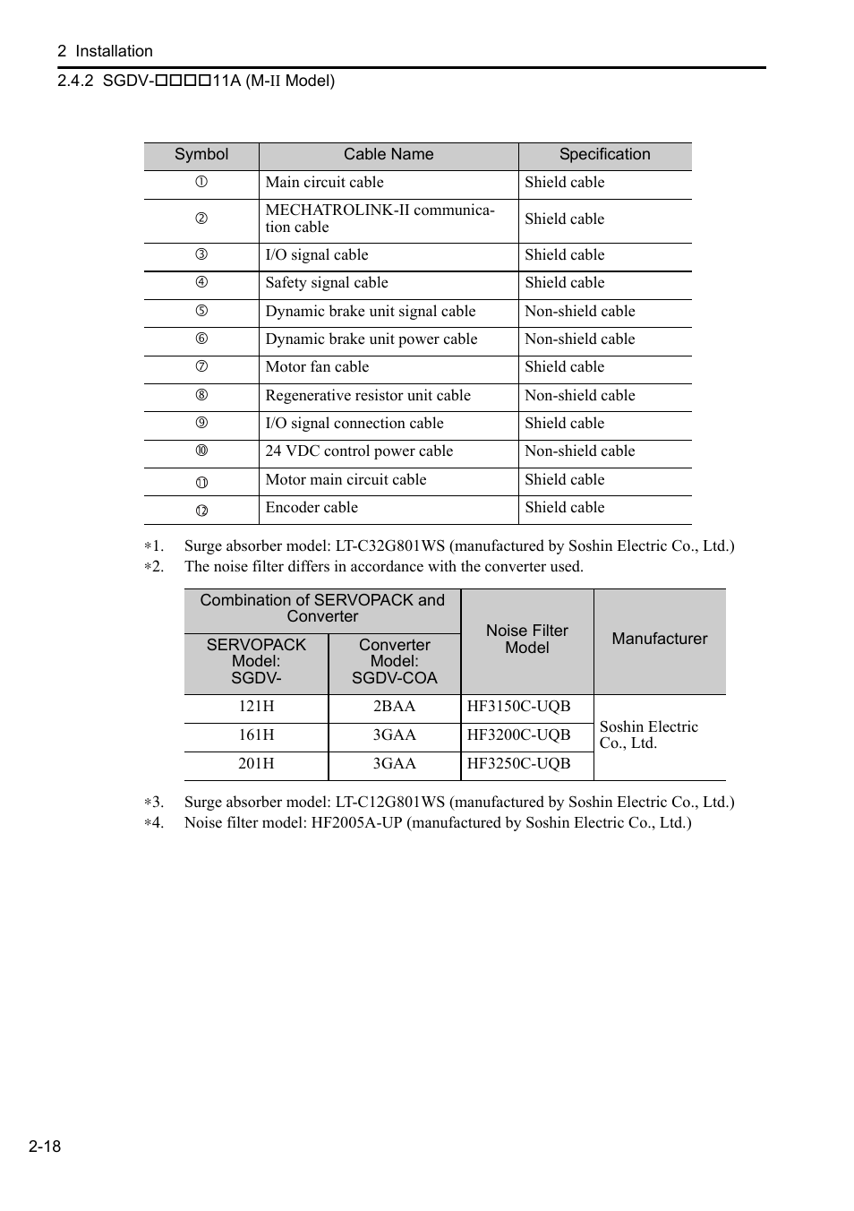 Yaskawa Sigma-5 Series User Manual:: For Use with Large-Capacity Models-Setup. Rotary Motors User Manual | Page 40 / 114