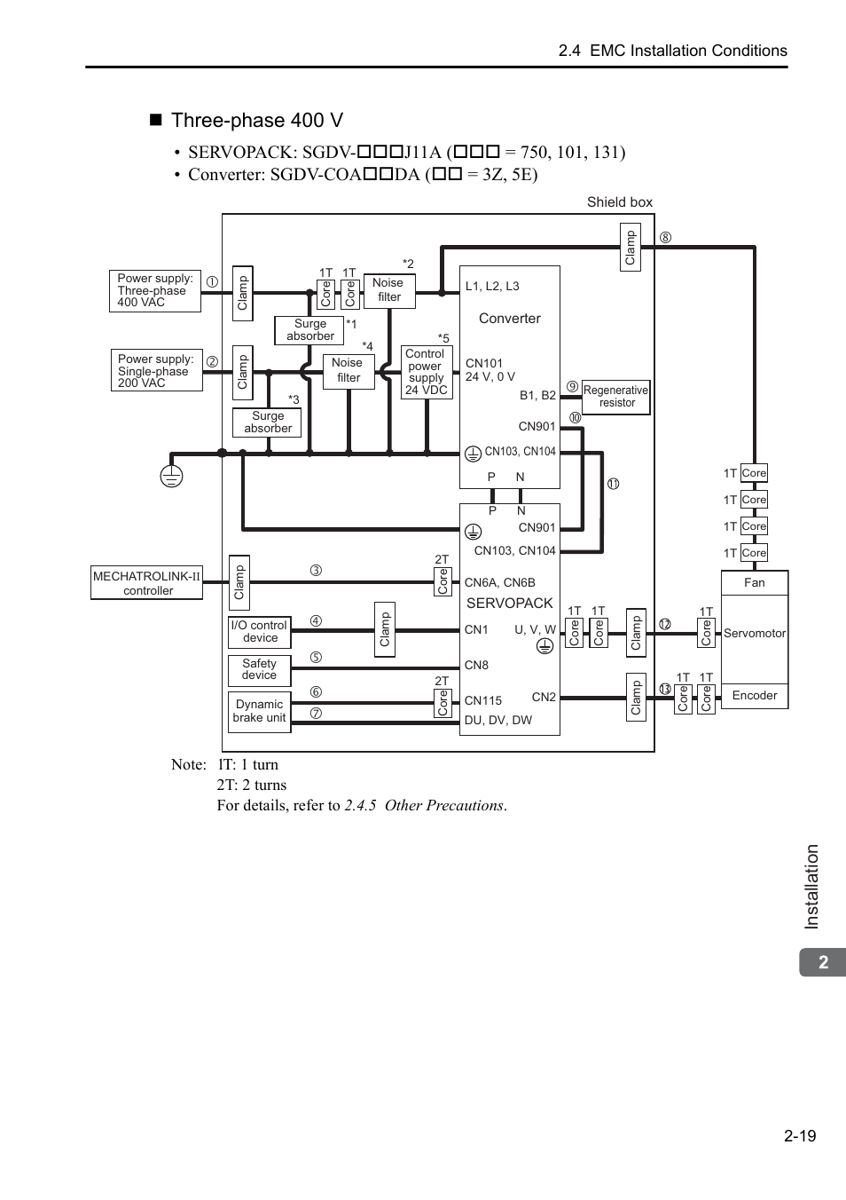 Three-phase 400 v, Installation, 4 emc installation conditions 2-19 | Yaskawa Sigma-5 Series User Manual:: For Use with Large-Capacity Models-Setup. Rotary Motors User Manual | Page 41 / 114