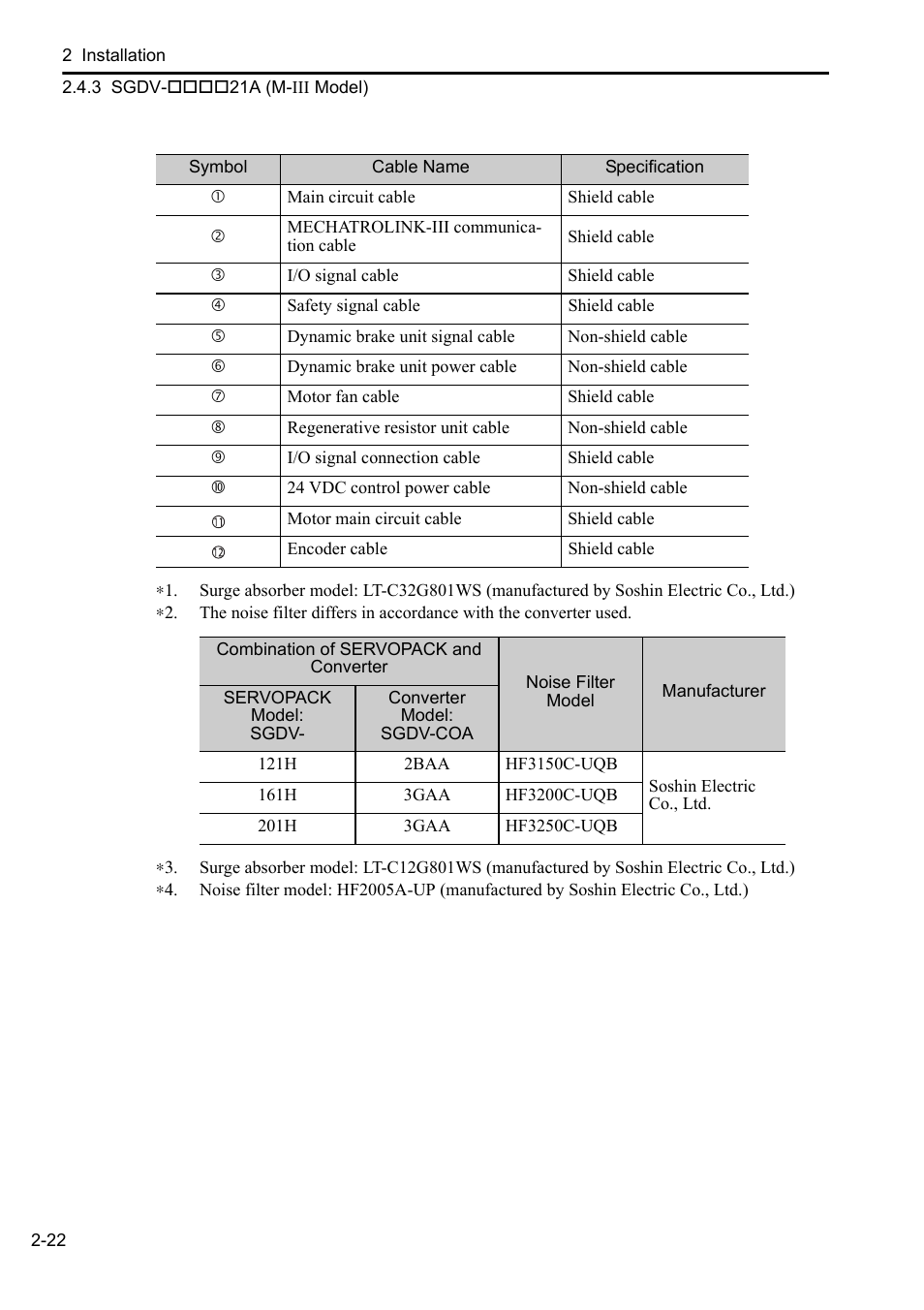Yaskawa Sigma-5 Series User Manual:: For Use with Large-Capacity Models-Setup. Rotary Motors User Manual | Page 44 / 114