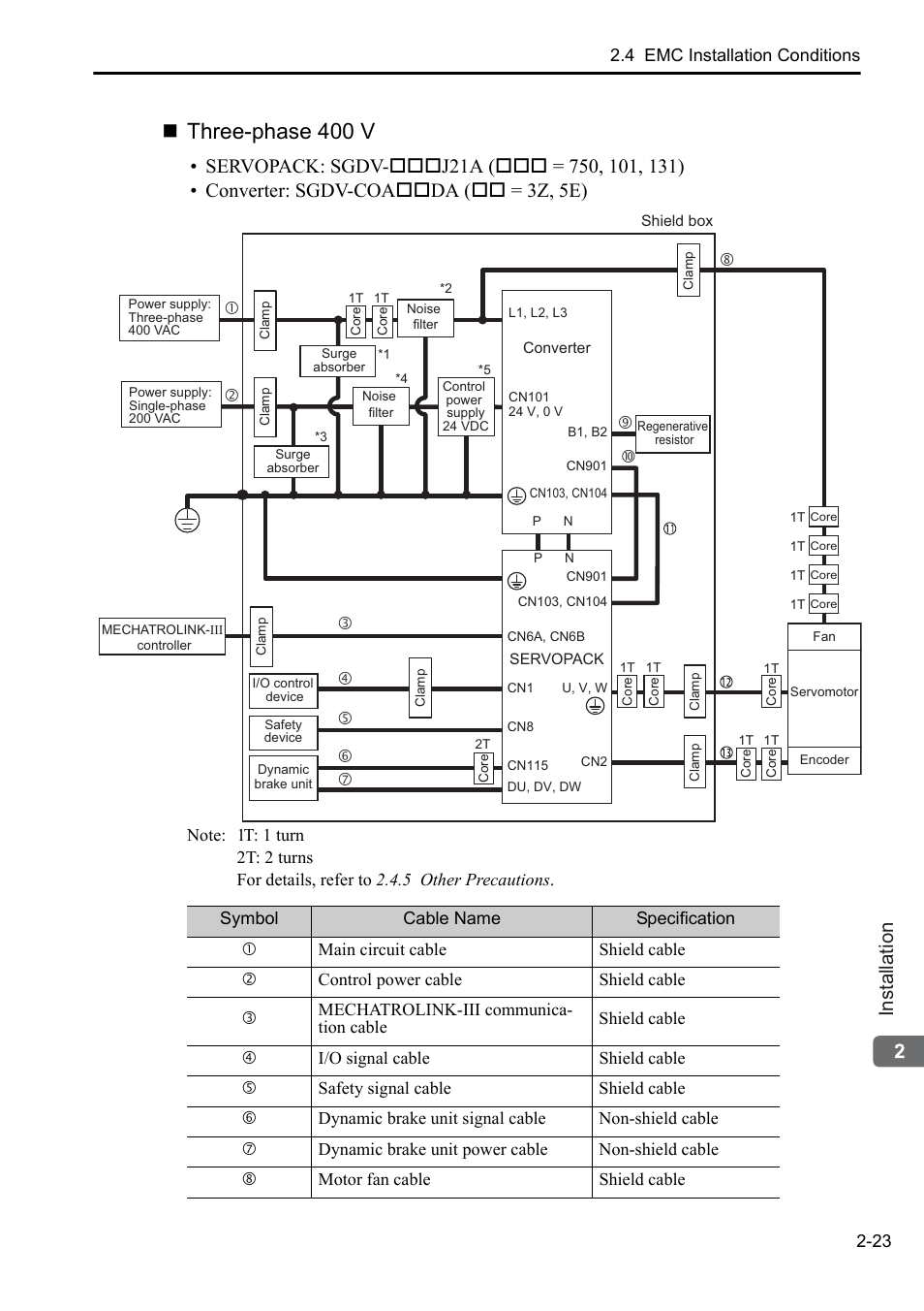 Three-phase 400 v, Installation | Yaskawa Sigma-5 Series User Manual:: For Use with Large-Capacity Models-Setup. Rotary Motors User Manual | Page 45 / 114