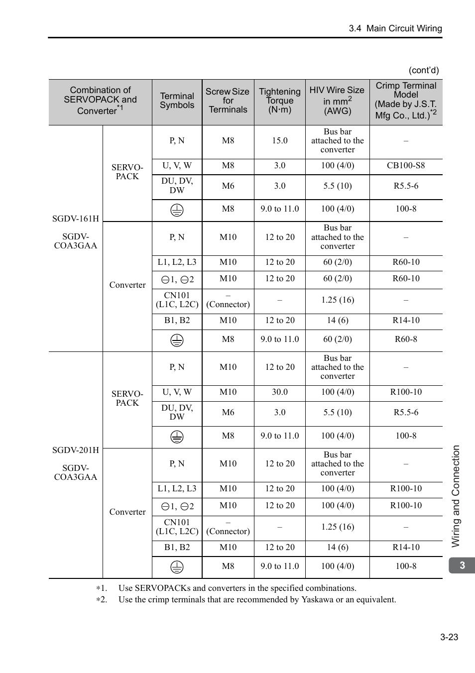 Yaskawa Sigma-5 Series User Manual:: For Use with Large-Capacity Models-Setup. Rotary Motors User Manual | Page 71 / 114