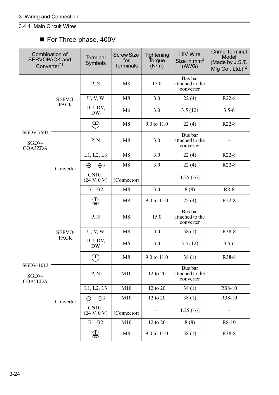 For three-phase, 400v | Yaskawa Sigma-5 Series User Manual:: For Use with Large-Capacity Models-Setup. Rotary Motors User Manual | Page 72 / 114