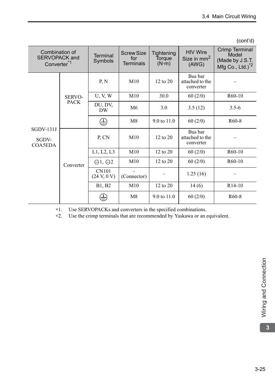 Yaskawa Sigma-5 Series User Manual:: For Use with Large-Capacity Models-Setup. Rotary Motors User Manual | Page 73 / 114