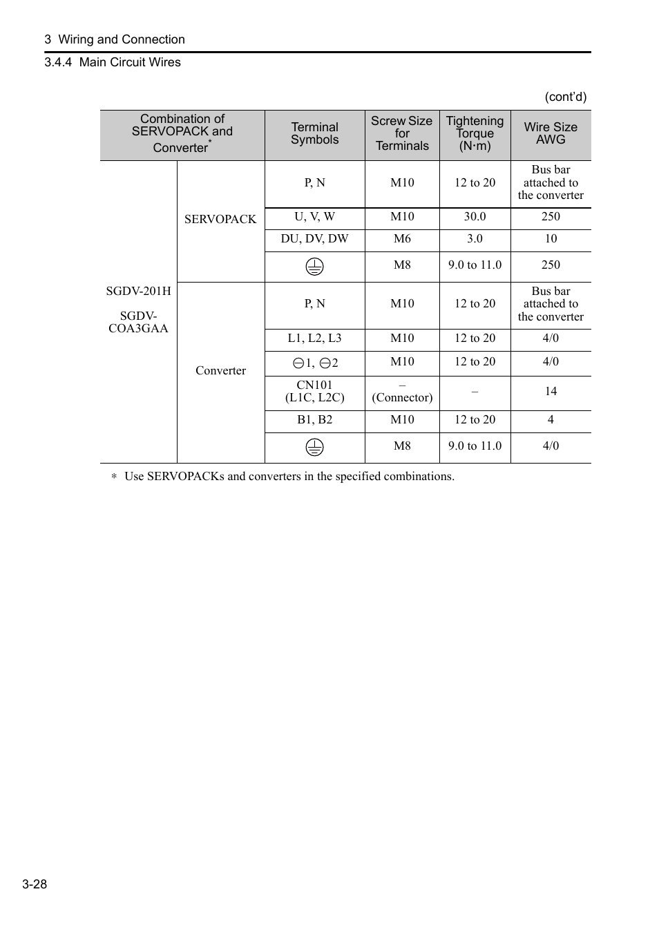 Yaskawa Sigma-5 Series User Manual:: For Use with Large-Capacity Models-Setup. Rotary Motors User Manual | Page 76 / 114