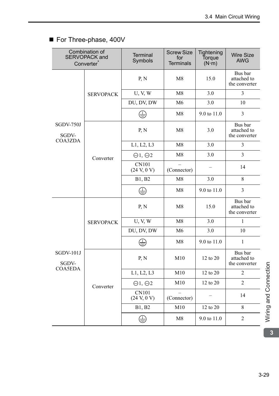 For three-phase, 400v | Yaskawa Sigma-5 Series User Manual:: For Use with Large-Capacity Models-Setup. Rotary Motors User Manual | Page 77 / 114