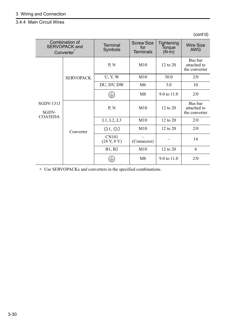 Yaskawa Sigma-5 Series User Manual:: For Use with Large-Capacity Models-Setup. Rotary Motors User Manual | Page 78 / 114
