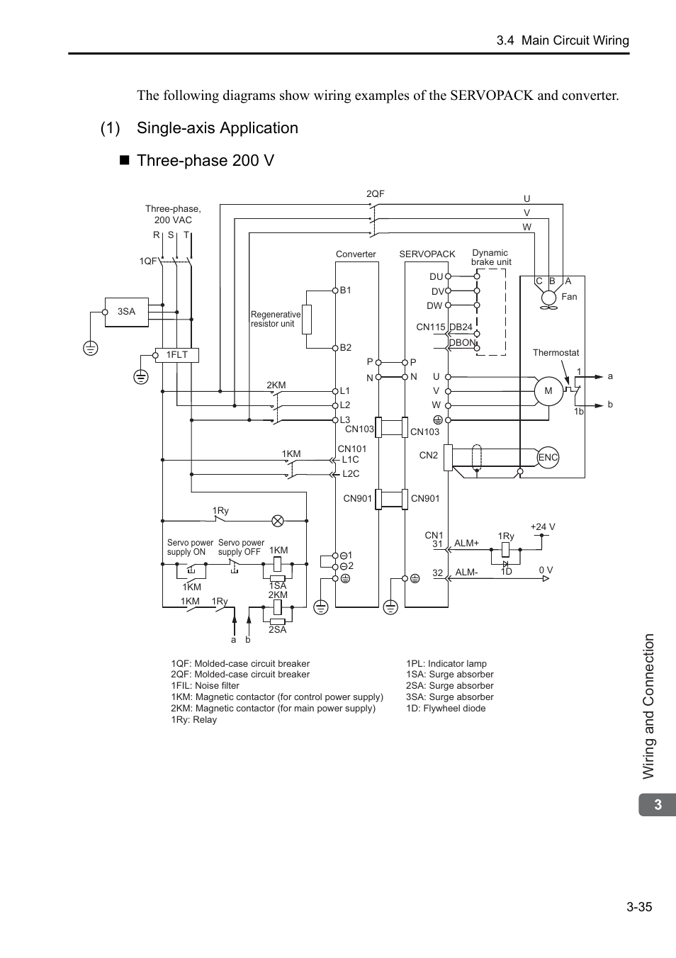 1) single-axis application  three-phase 200 v, 4 main circuit wiring 3-35 | Yaskawa Sigma-5 Series User Manual:: For Use with Large-Capacity Models-Setup. Rotary Motors User Manual | Page 83 / 114