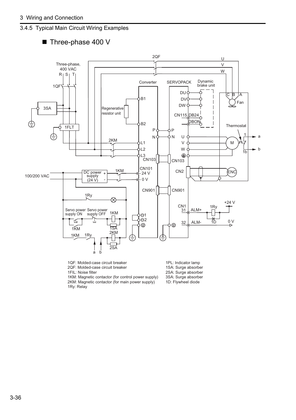 Three-phase 400 v | Yaskawa Sigma-5 Series User Manual:: For Use with Large-Capacity Models-Setup. Rotary Motors User Manual | Page 84 / 114