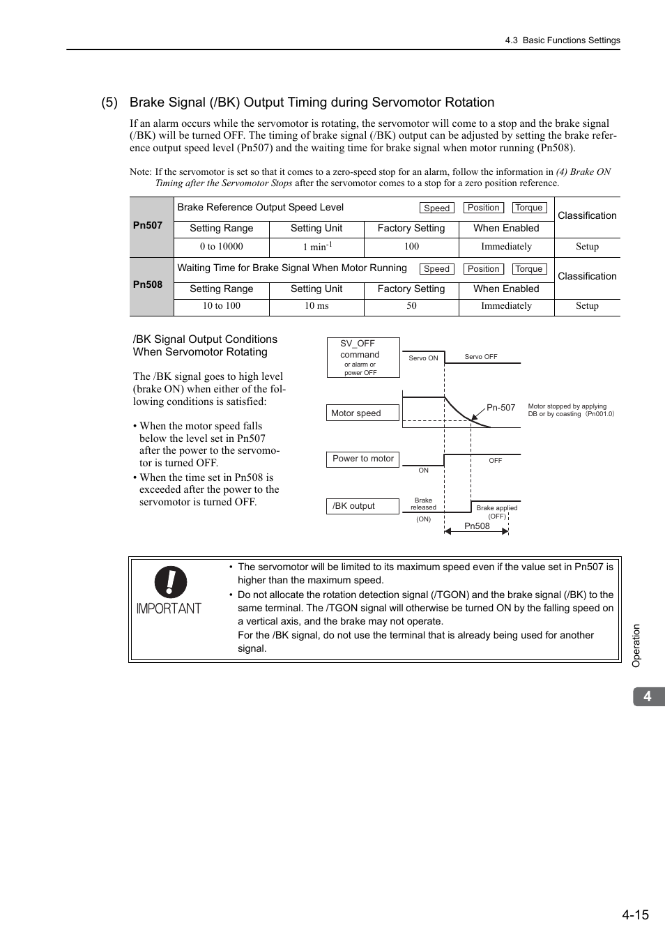 Mecha | Yaskawa Sigma-5 Large Capacity Users Manual: Design and Maintenance-Rotary Motors-Mechatrolink-II Communication Reference User Manual | Page 111 / 390