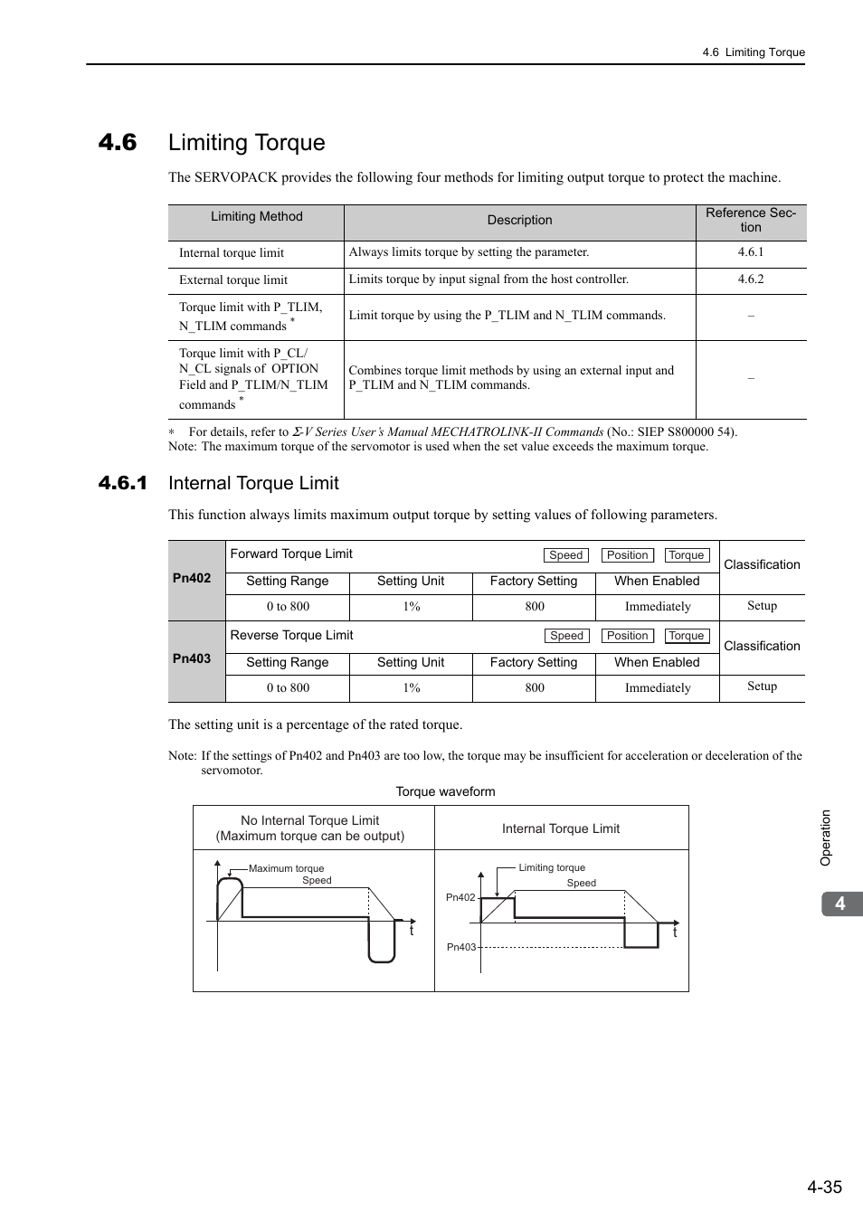 6 limiting torque, 1 internal torque limit, Rotation | Yaskawa Sigma-5 Large Capacity Users Manual: Design and Maintenance-Rotary Motors-Mechatrolink-II Communication Reference User Manual | Page 131 / 390