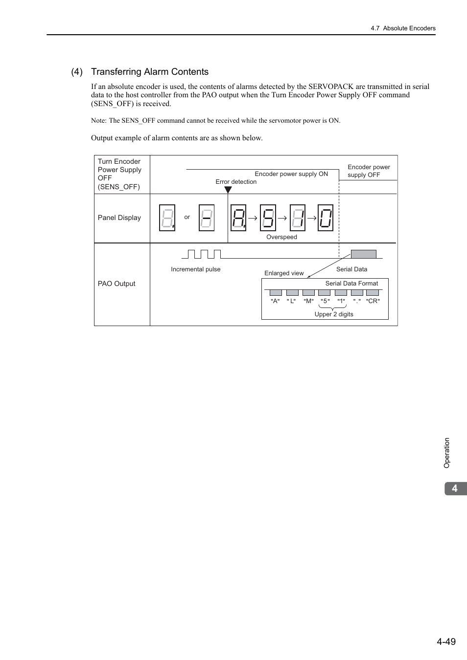 4) transferring alarm contents, M-ii | Yaskawa Sigma-5 Large Capacity Users Manual: Design and Maintenance-Rotary Motors-Mechatrolink-II Communication Reference User Manual | Page 145 / 390