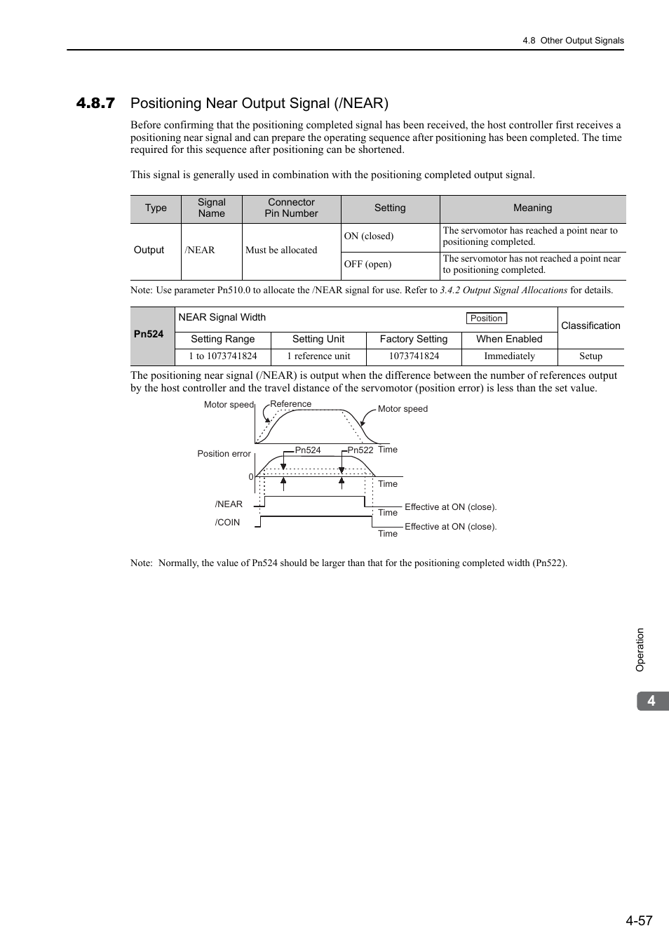7 positioning near output signal (/near) | Yaskawa Sigma-5 Large Capacity Users Manual: Design and Maintenance-Rotary Motors-Mechatrolink-II Communication Reference User Manual | Page 153 / 390