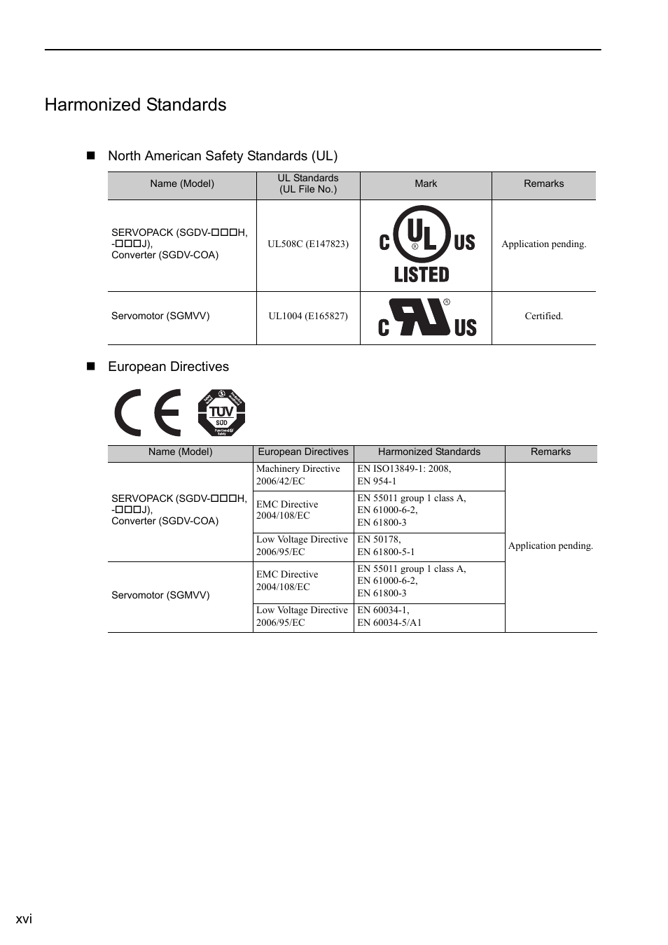 Harmonized standards | Yaskawa Sigma-5 Large Capacity Users Manual: Design and Maintenance-Rotary Motors-Mechatrolink-II Communication Reference User Manual | Page 16 / 390