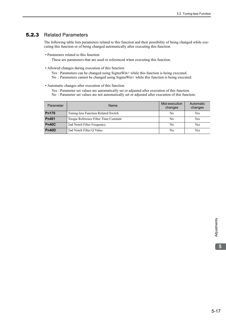 3 related parameters | Yaskawa Sigma-5 Large Capacity Users Manual: Design and Maintenance-Rotary Motors-Mechatrolink-II Communication Reference User Manual | Page 183 / 390