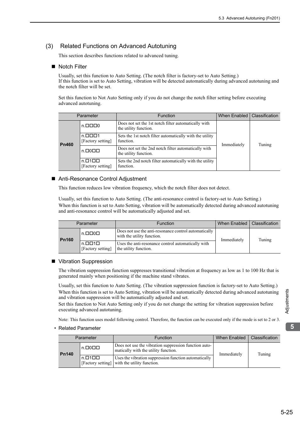 3) related functions on advanced autotuning | Yaskawa Sigma-5 Large Capacity Users Manual: Design and Maintenance-Rotary Motors-Mechatrolink-II Communication Reference User Manual | Page 191 / 390