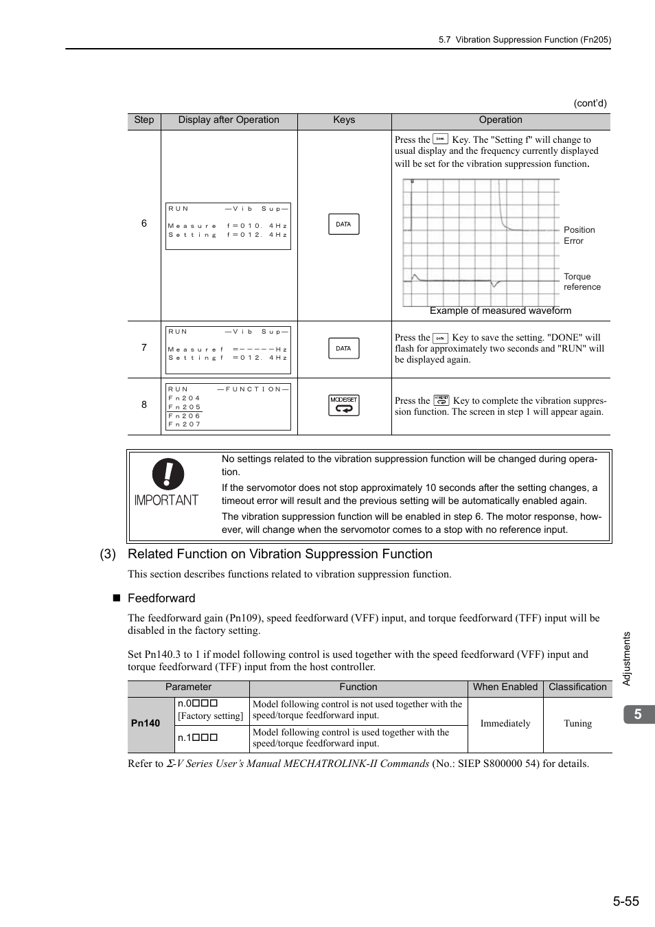 Rota- tion | Yaskawa Sigma-5 Large Capacity Users Manual: Design and Maintenance-Rotary Motors-Mechatrolink-II Communication Reference User Manual | Page 221 / 390