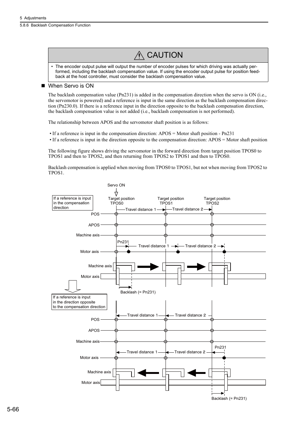 Caution, Mecha, When servo is on | Yaskawa Sigma-5 Large Capacity Users Manual: Design and Maintenance-Rotary Motors-Mechatrolink-II Communication Reference User Manual | Page 232 / 390