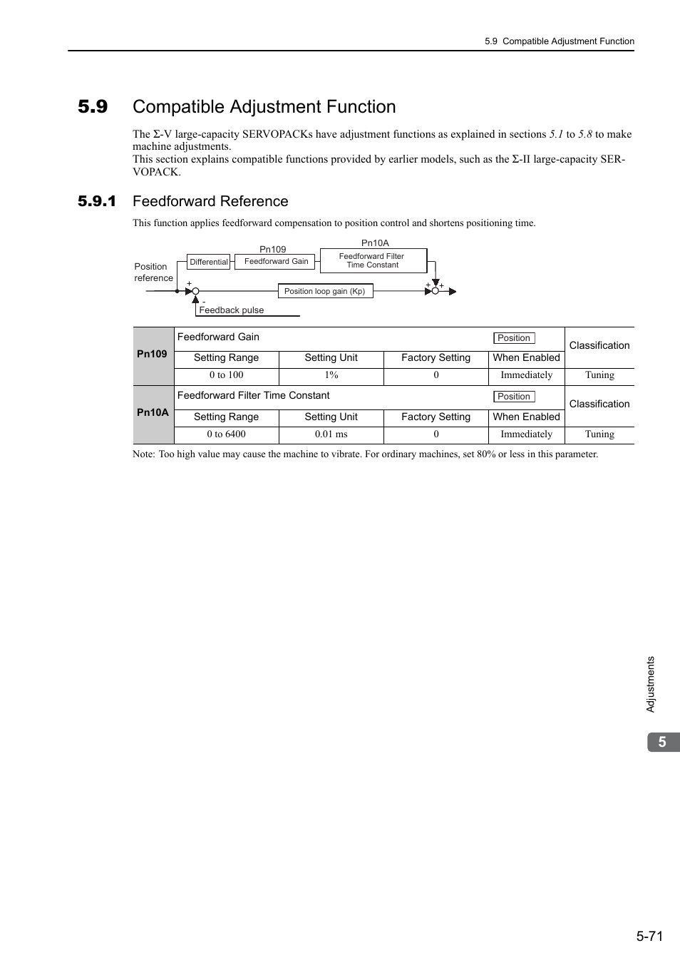 9 compatible adjustment function, 1 feedforward reference, Mecha | Yaskawa Sigma-5 Large Capacity Users Manual: Design and Maintenance-Rotary Motors-Mechatrolink-II Communication Reference User Manual | Page 237 / 390