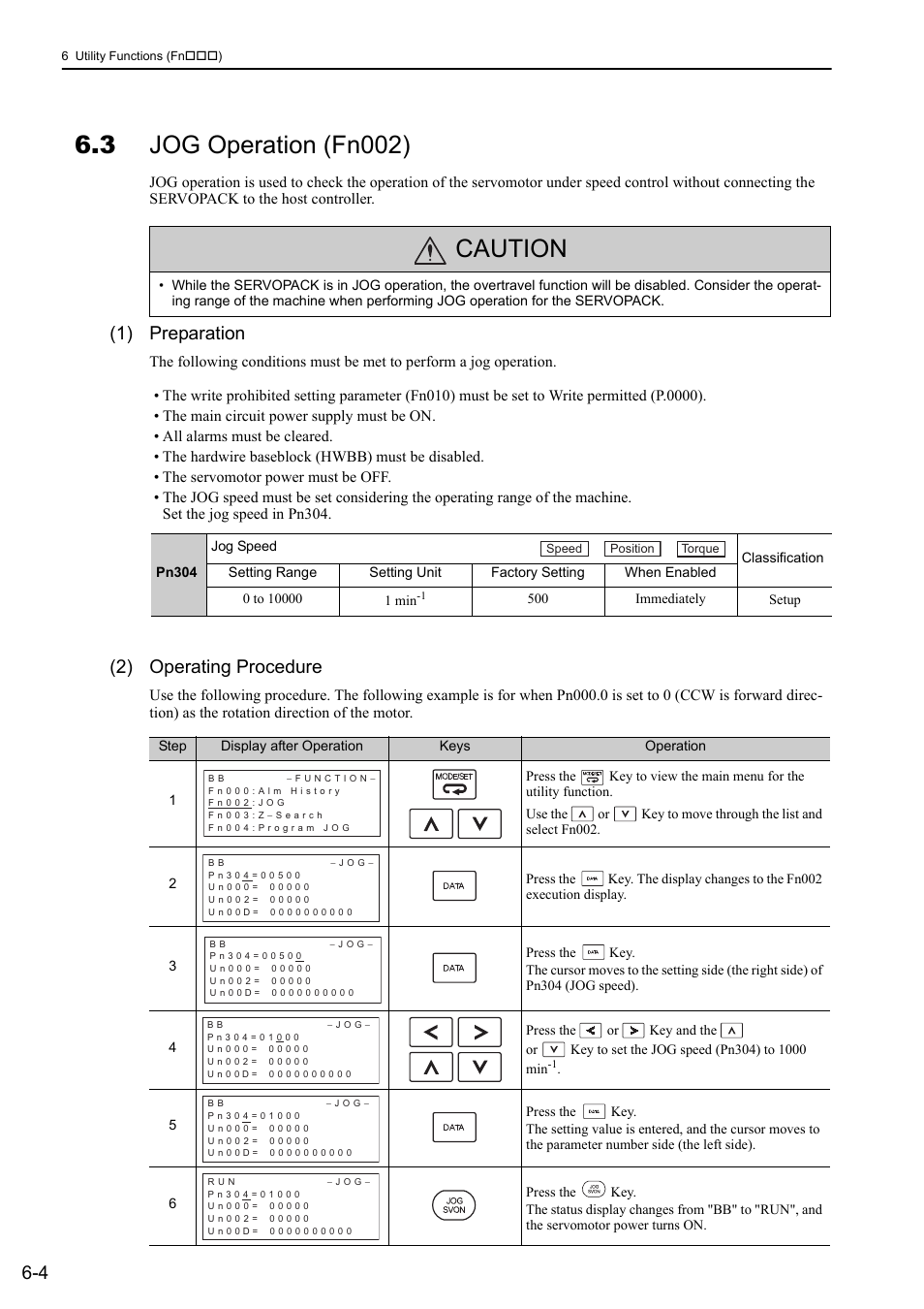 3 jog operation (fn002), Caution, 1) preparation | 2) operating procedure | Yaskawa Sigma-5 Large Capacity Users Manual: Design and Maintenance-Rotary Motors-Mechatrolink-II Communication Reference User Manual | Page 246 / 390