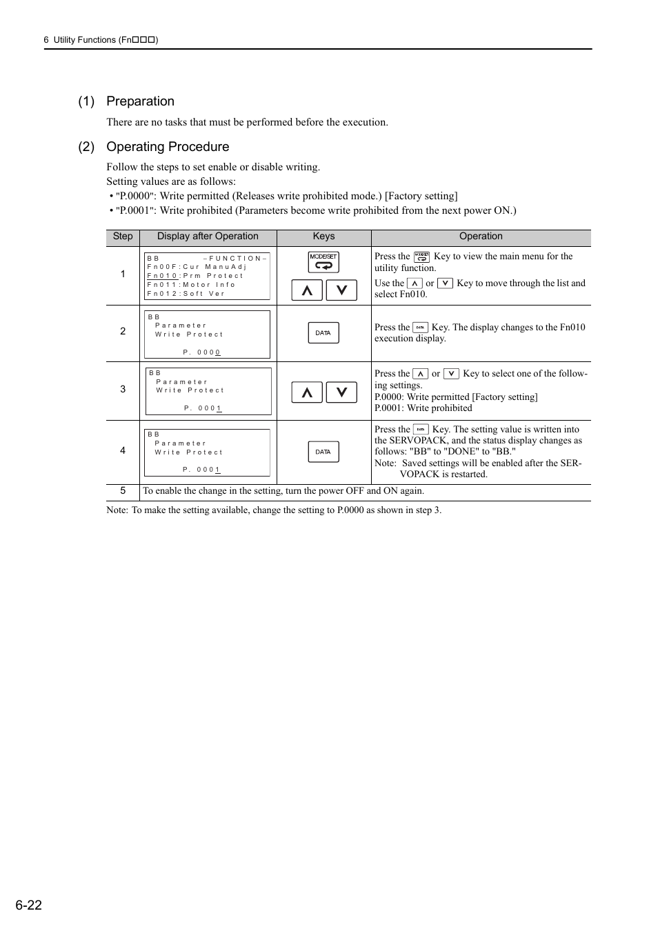 22 (1) preparation, 2) operating procedure | Yaskawa Sigma-5 Large Capacity Users Manual: Design and Maintenance-Rotary Motors-Mechatrolink-II Communication Reference User Manual | Page 264 / 390