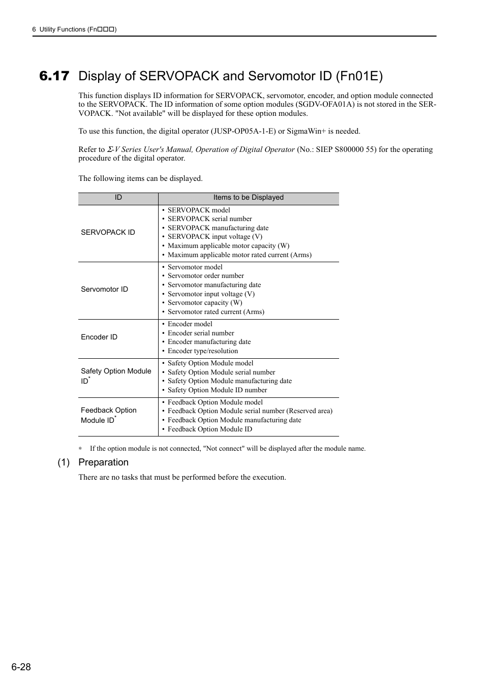 17 display of servopack and servomotor id (fn01e), 1) preparation | Yaskawa Sigma-5 Large Capacity Users Manual: Design and Maintenance-Rotary Motors-Mechatrolink-II Communication Reference User Manual | Page 270 / 390