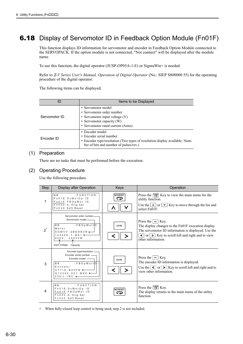 1) preparation, 2) operating procedure | Yaskawa Sigma-5 Large Capacity Users Manual: Design and Maintenance-Rotary Motors-Mechatrolink-II Communication Reference User Manual | Page 272 / 390