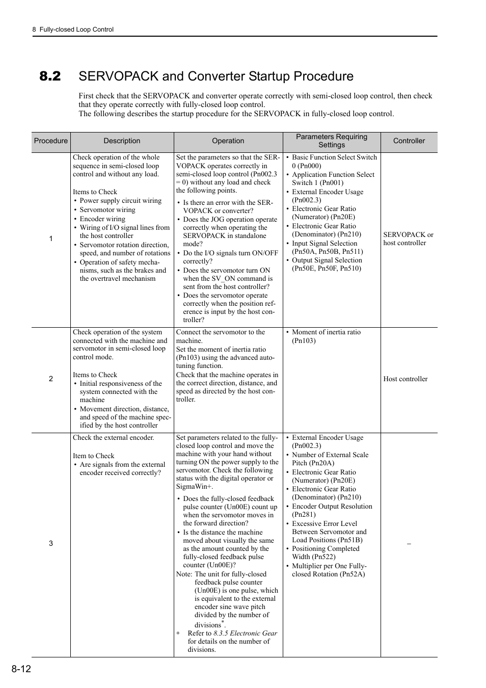 2 servopack and converter startup procedure | Yaskawa Sigma-5 Large Capacity Users Manual: Design and Maintenance-Rotary Motors-Mechatrolink-II Communication Reference User Manual | Page 300 / 390
