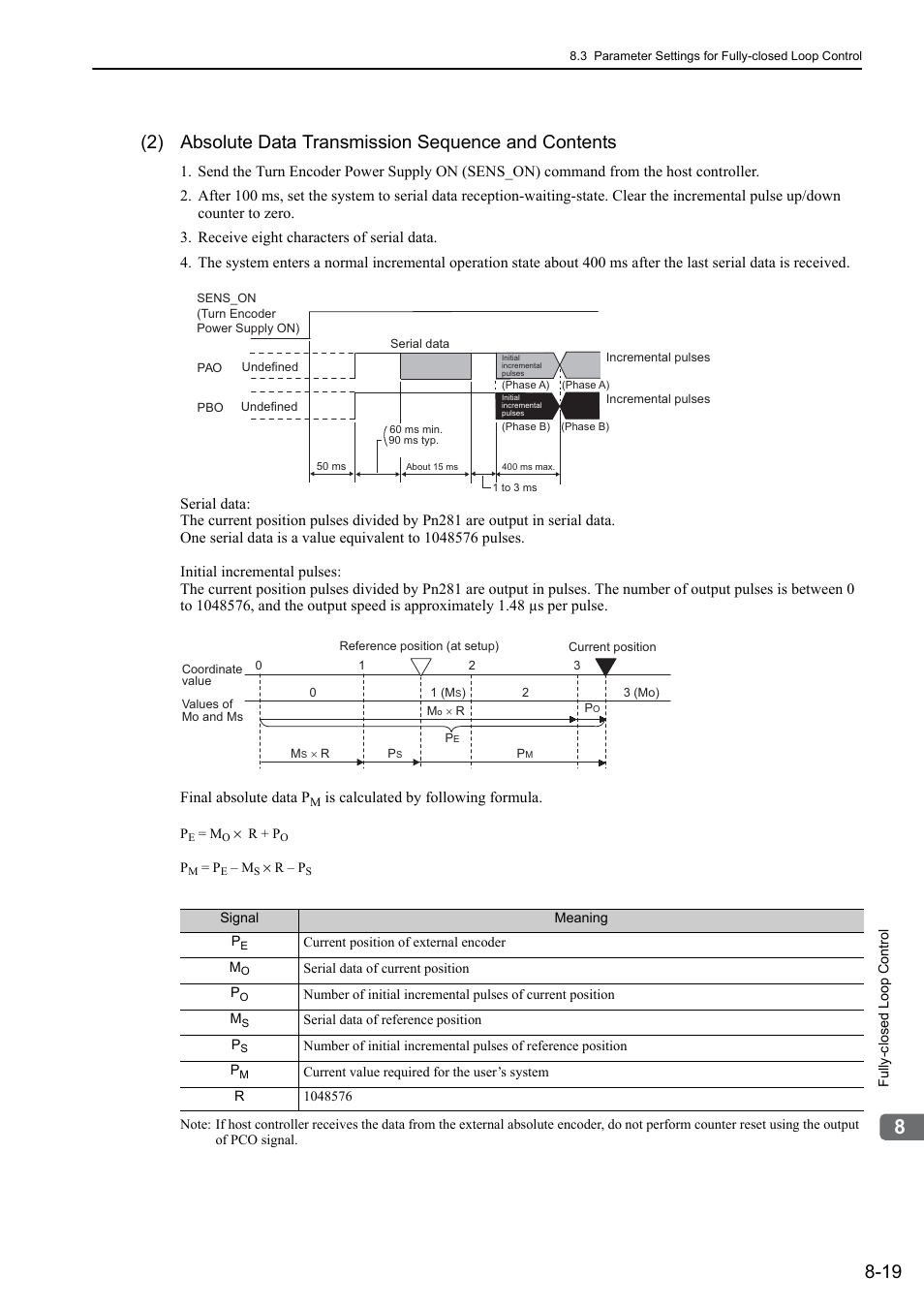 M-ii, Rotation | Yaskawa Sigma-5 Large Capacity Users Manual: Design and Maintenance-Rotary Motors-Mechatrolink-II Communication Reference User Manual | Page 307 / 390