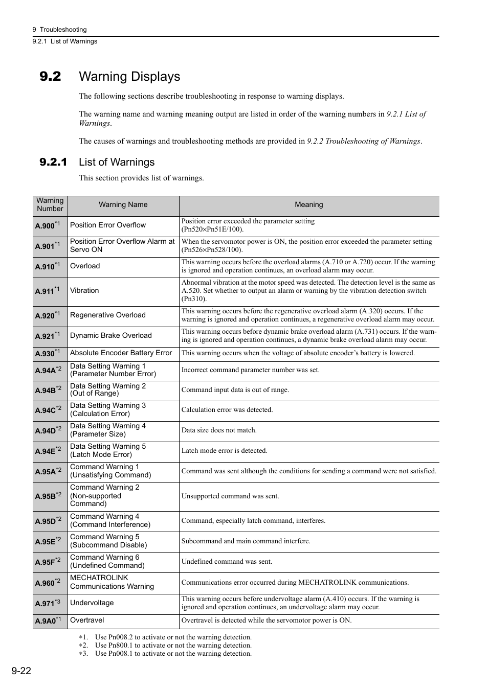 2 warning displays, 1 list of warnings | Yaskawa Sigma-5 Large Capacity Users Manual: Design and Maintenance-Rotary Motors-Mechatrolink-II Communication Reference User Manual | Page 333 / 390