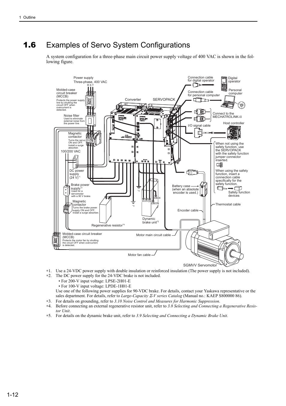 6 examples of servo system configurations, M-ii | Yaskawa Sigma-5 Large Capacity Users Manual: Design and Maintenance-Rotary Motors-Mechatrolink-II Communication Reference User Manual | Page 34 / 390