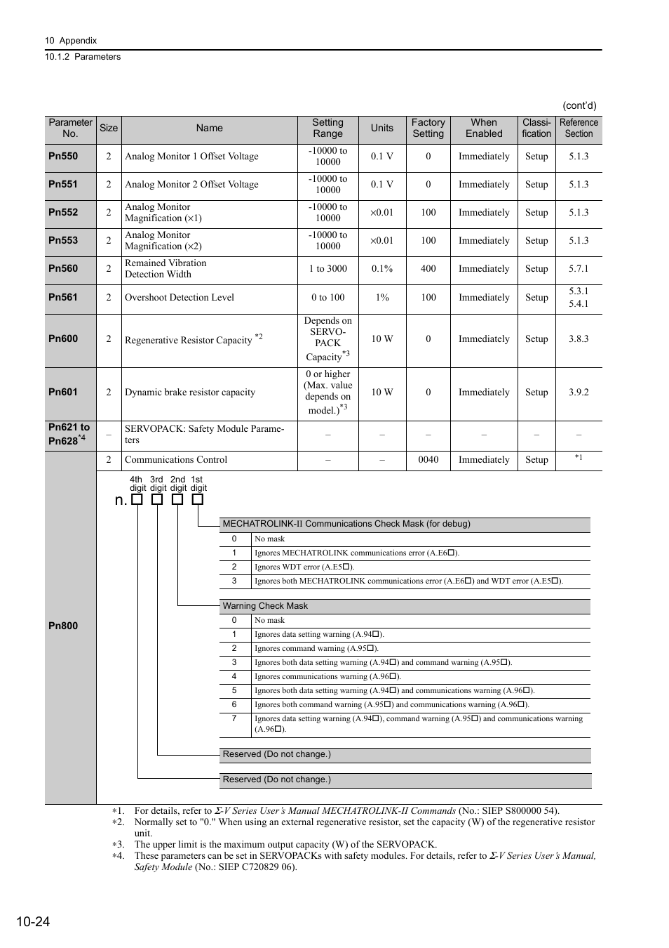 Yaskawa Sigma-5 Large Capacity Users Manual: Design and Maintenance-Rotary Motors-Mechatrolink-II Communication Reference User Manual | Page 369 / 390