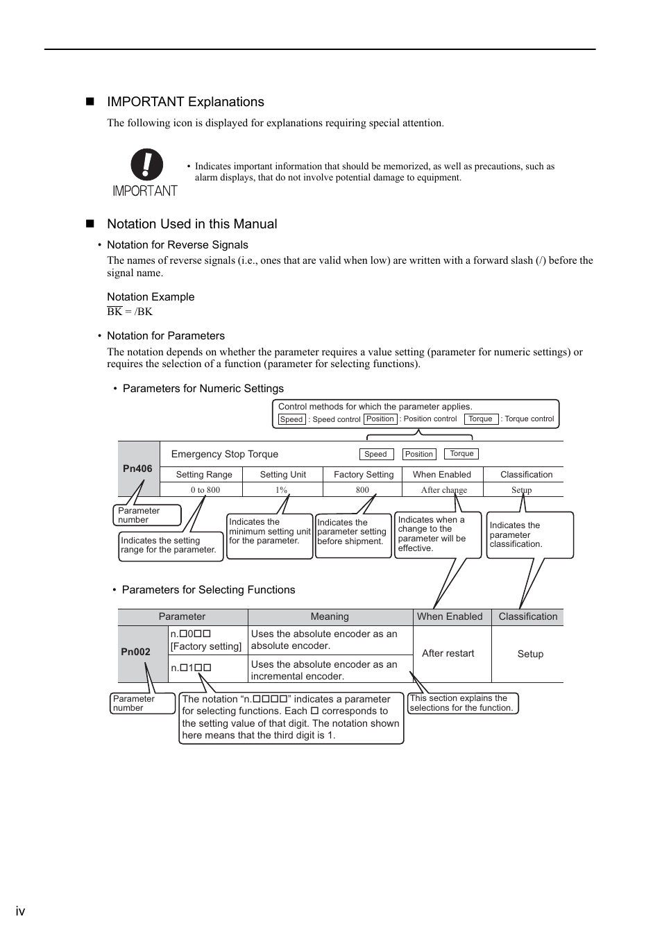 Iv important explanations, Notation used in this manual, Rotation | Yaskawa Sigma-5 Large Capacity Users Manual: Design and Maintenance-Rotary Motors-Mechatrolink-II Communication Reference User Manual | Page 4 / 390